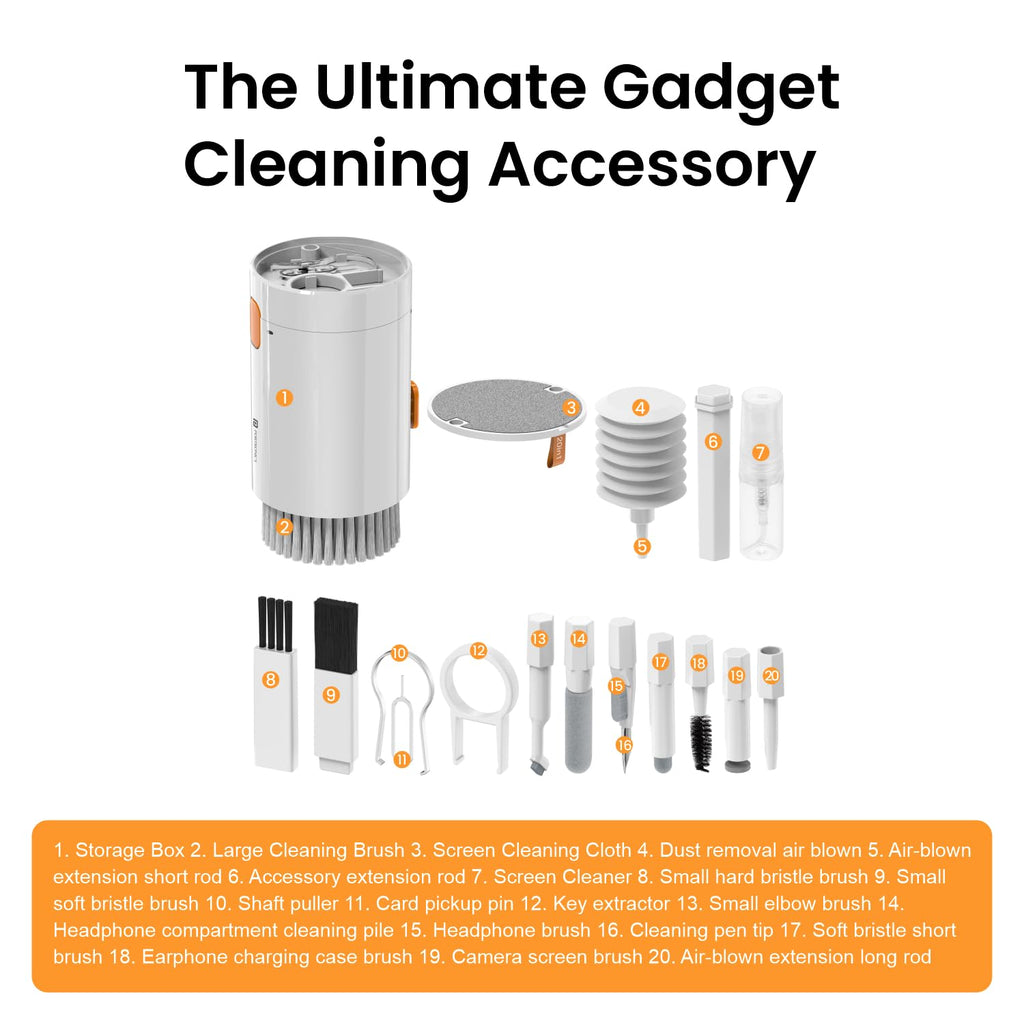Ultimate Gadget Cleaning Kit